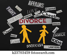Divorce messages Divorce messages