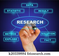 RESEARCH RESEARCH