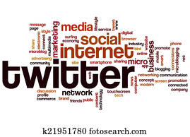 Twitter word cloud Twitter word cloud