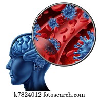 וירוס, מוח, זהום