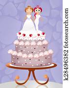 הומוסקסואלי, נשואים