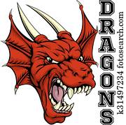 Dragons Mascot Dragons Mascot