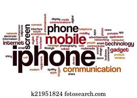 iPhone word cloud iPhone word cloud