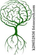 Tree Knowledge Vectors | Our Top 1000+ Tree Knowledge Clip Art | Fotosearch