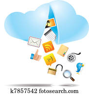 Files on Cloud Files on Cloud