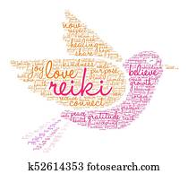 Reiki Word Cloud