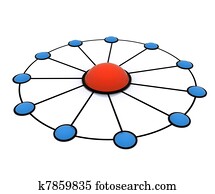 התחבר עבודה, רשת