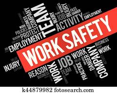 arbeit, sicherheit, wort, wolke, collage arbeit, sicherheit, wort, wolke, collage