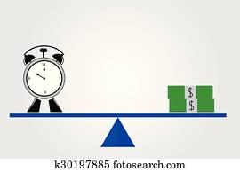 balancing between Time and Money 