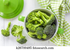 Broccoli Broccoli
