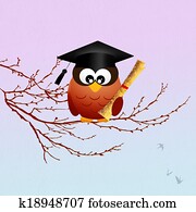 Congratulations for graduation Congratulations for graduation