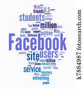 facebook text clouds facebook text clouds