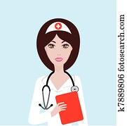 Nurse