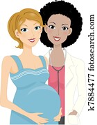 Prenatal Checkup Prenatal Checkup
