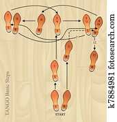 tango basic steps tango basic steps