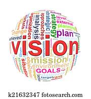 Wordcloud word tags ball of vision Wordcloud word tags ball of vision