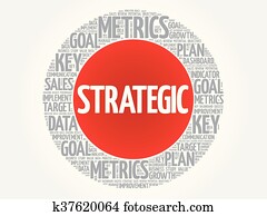 אסטרטגי, הסתובב, מילה, ענן