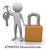 3d, איש, ו, מנעול