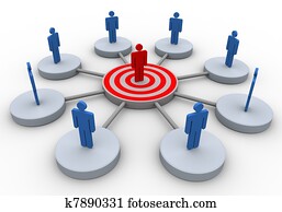 Business communication Business communication