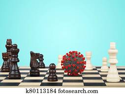 Strategy to win against the covid19 coronaviru like a chess game Strategy to win against the covid19 coronaviru like a chess game