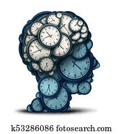 Time Management Mind Time Management Mind