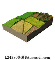 farmland 3d model ecosystem