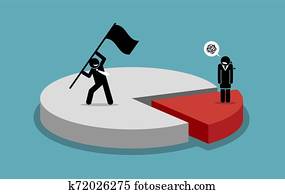 Gender inequality and male domination.