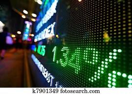 mercado de valores, precio, despliegue digital, extracto