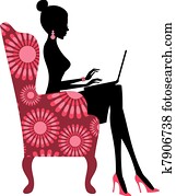 mode, blogger mode, blogger