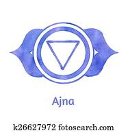 Ajna chakra.