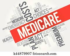 Medicare word cloud collage Medicare word cloud collage