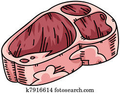 Raw Steak Raw Steak