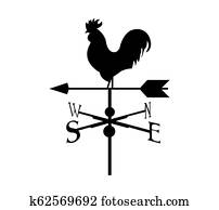 Rooster wind compass Rooster wind compass