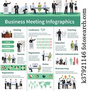ビジネスが会合する, infographic, セット