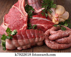 raw meat raw meat