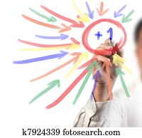 social network new trend of communication