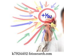 social network new trend of communication 