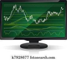 Stock chart on a monitor