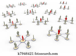 3d group of networks