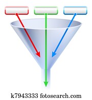 an, דמות, של, a, שלושה, ביים, שפוך, chart.