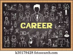 Career on chalkboard Career on chalkboard