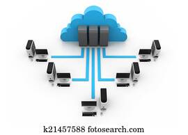 Cloud computing Cloud computing