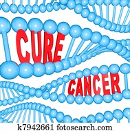 cura, câncer, palavras, em, adn, fios, pesquisa médica