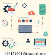 Web Development Process Web Development Process