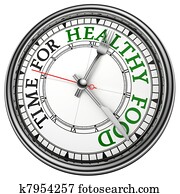 time for healthy food concept clock time for healthy food concept clock