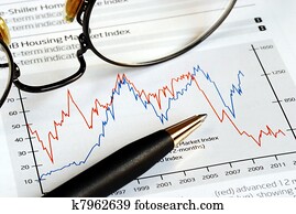 Analyze the investment trend 