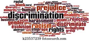 Discrimination word cloud