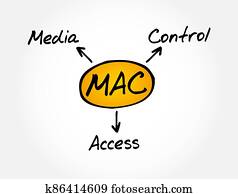 MAC - Media Access Control acronym, technology concept MAC - Media Access Control acronym, technology concept