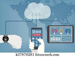 חכם, אוטומציה של בית, infographic