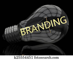 Branding Branding